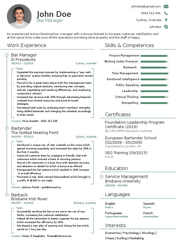 Bar Manager Résumé Example